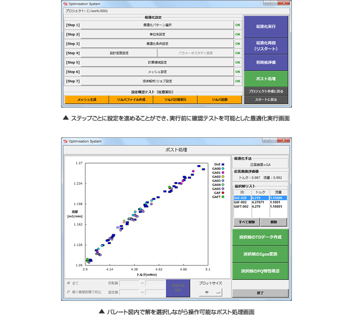 ステップごとに設定を進めることができ、実行前に確認テストを可能とした最適化実行画面/パレート図内で解を選択しながら操作可能なポスト処理画面