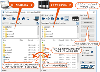 CCNV・メインウインドウ