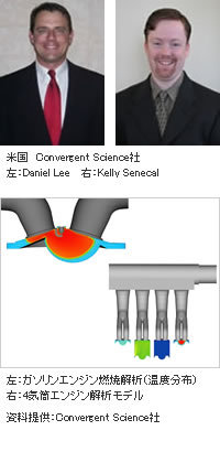 CFD設計に革命 !!!エンジン設計のための革新的CFD解析システムCONVERGEによるエンジンCFD解析の業務効率化セミナーのご案内- メッシング作業ゼロ、 計算精度と作業効率を同時に向上 –